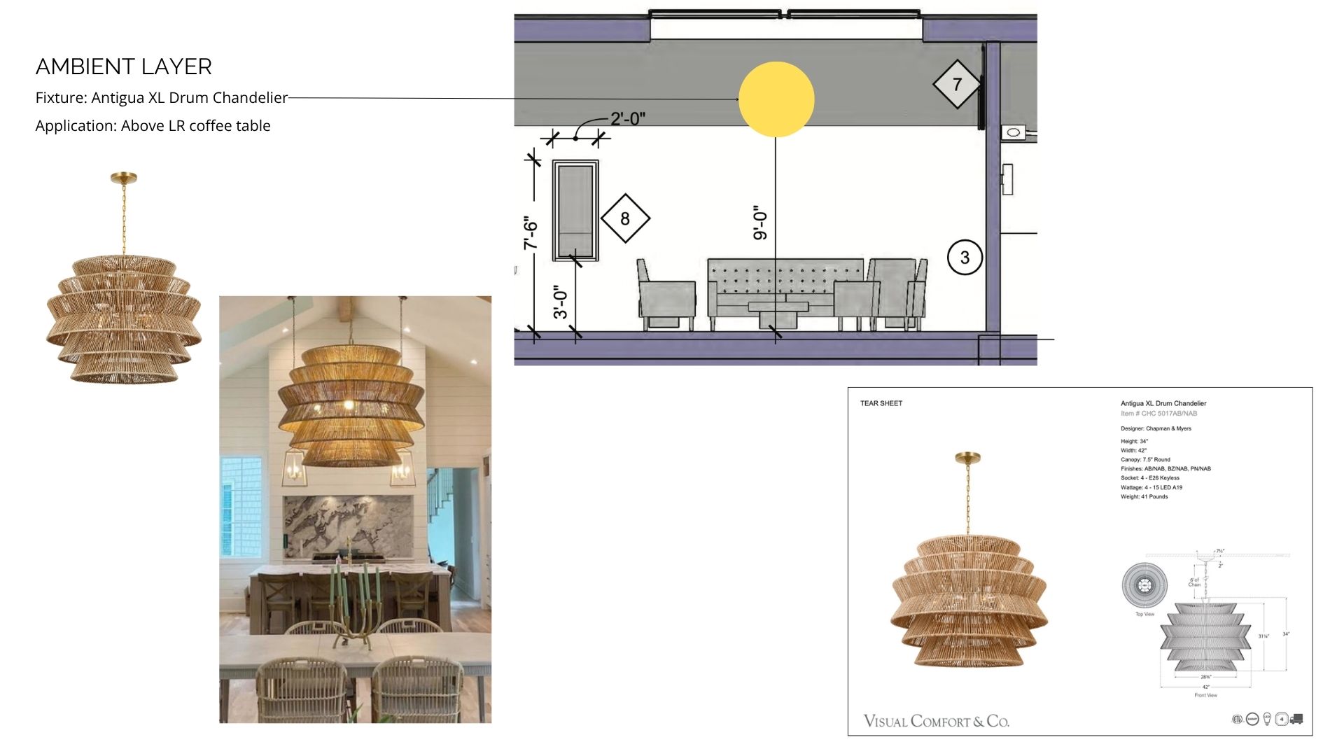 lighting designer colorado